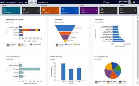 microsoft dynamics 365 login|Best Mind Mapping Software for Microsoft Dynamics 365 CRM.